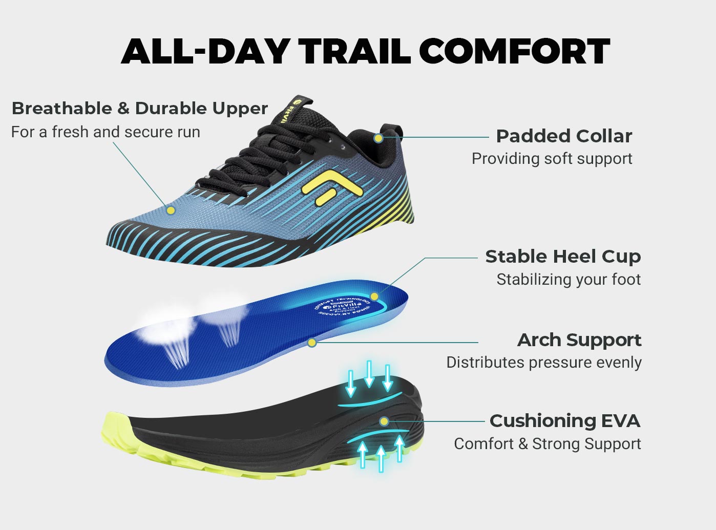 FitVille Men's Trail Running S - огляд і ціна Mens Fashion Trainers